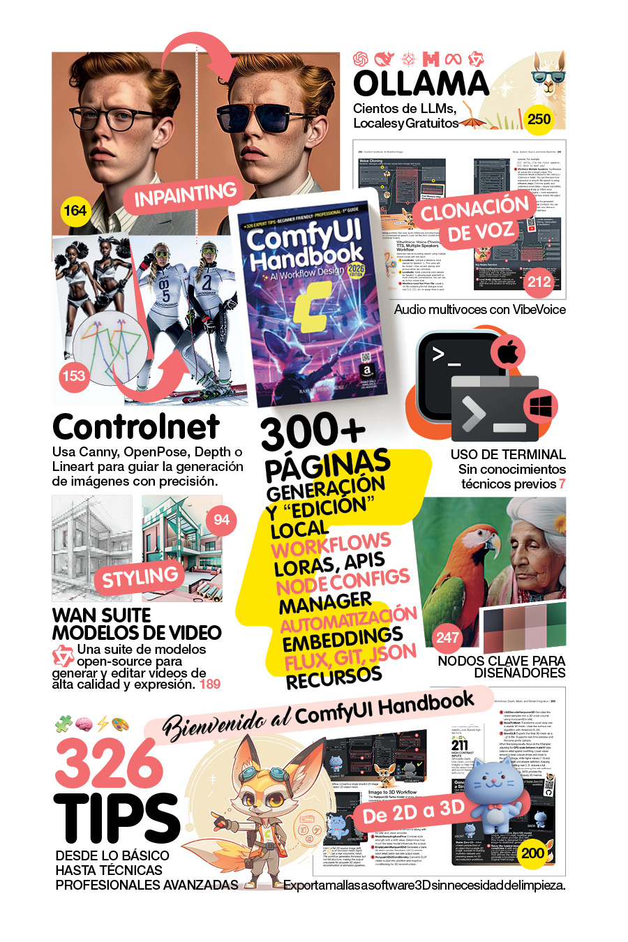 Libro de ComfyUI en español