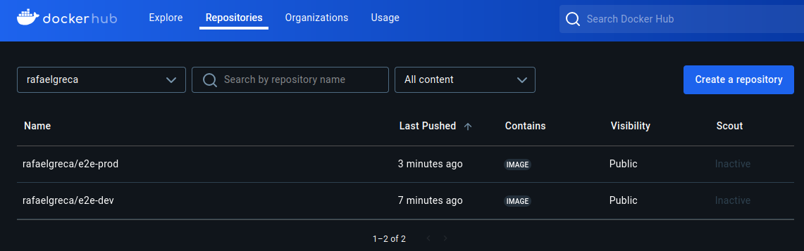 Docker Hub