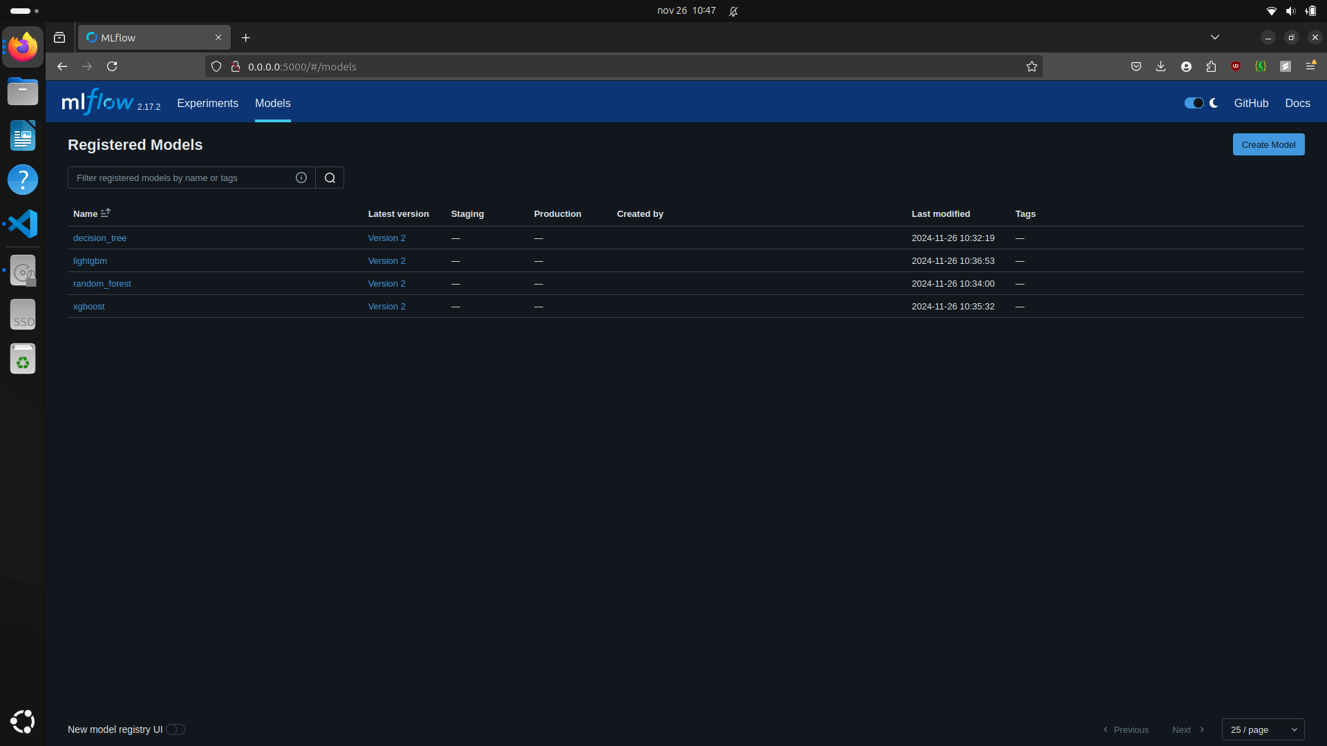 MLflow model registry