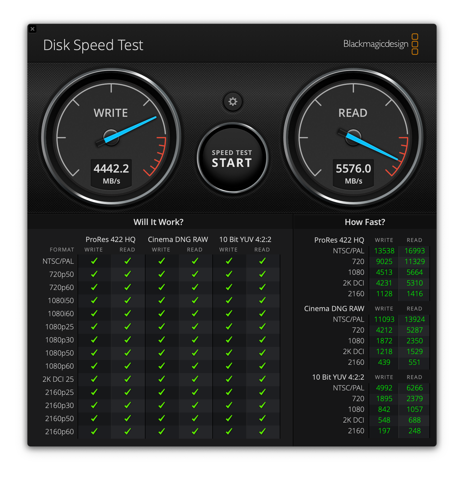 NVMe Pro 980 Speed