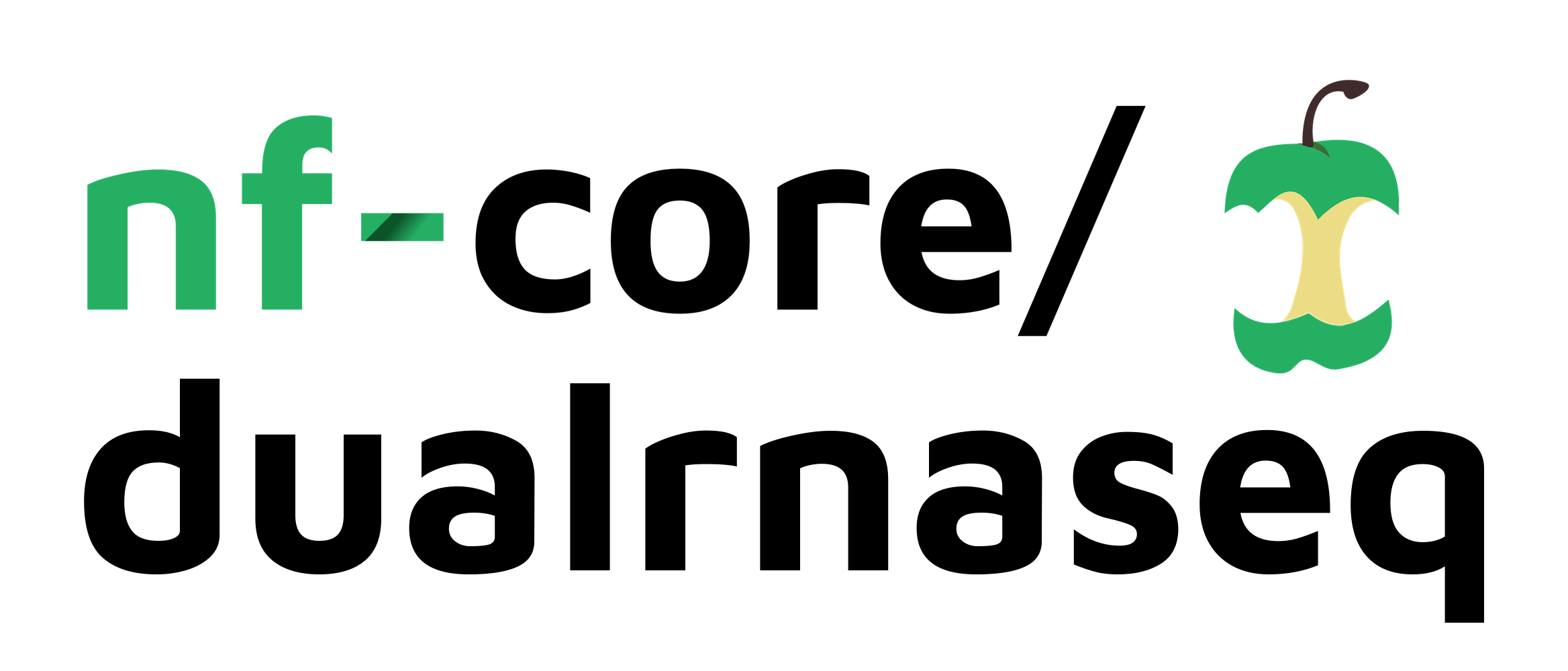 nf-core/dualrnaseq