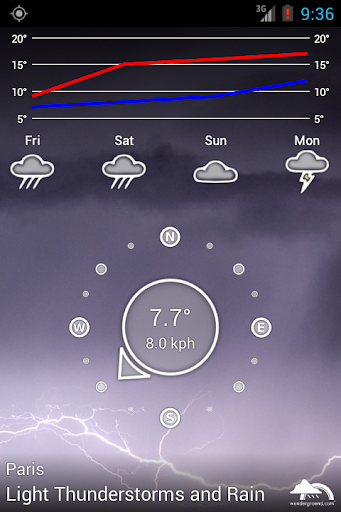 GitHub - rafarm/WeatherApp: Weather forecast app for Android ...