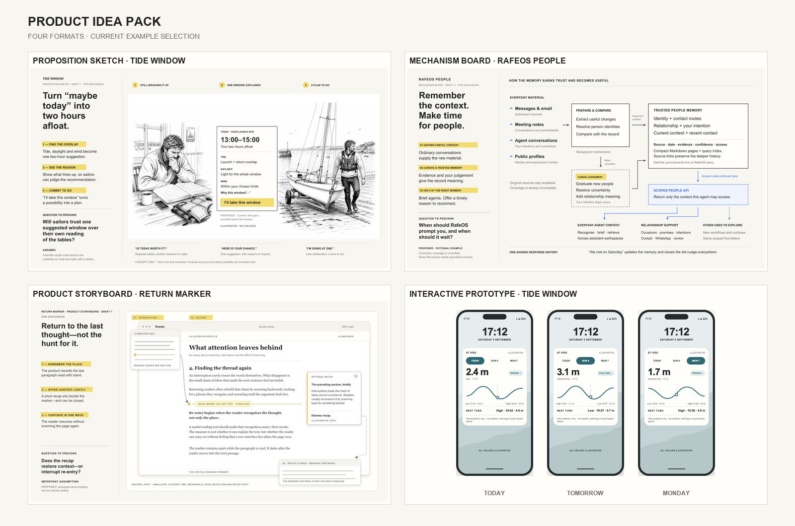 Four Product Idea Pack formats