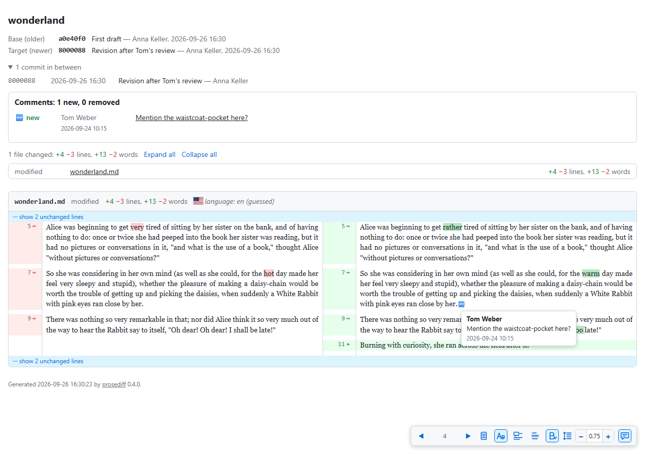 A page made by prosediff: two versions of the opening of Alice's Adventures in Wonderland side by side, changed words highlighted, a comment's author, text and date in a tooltip, the comments panel above