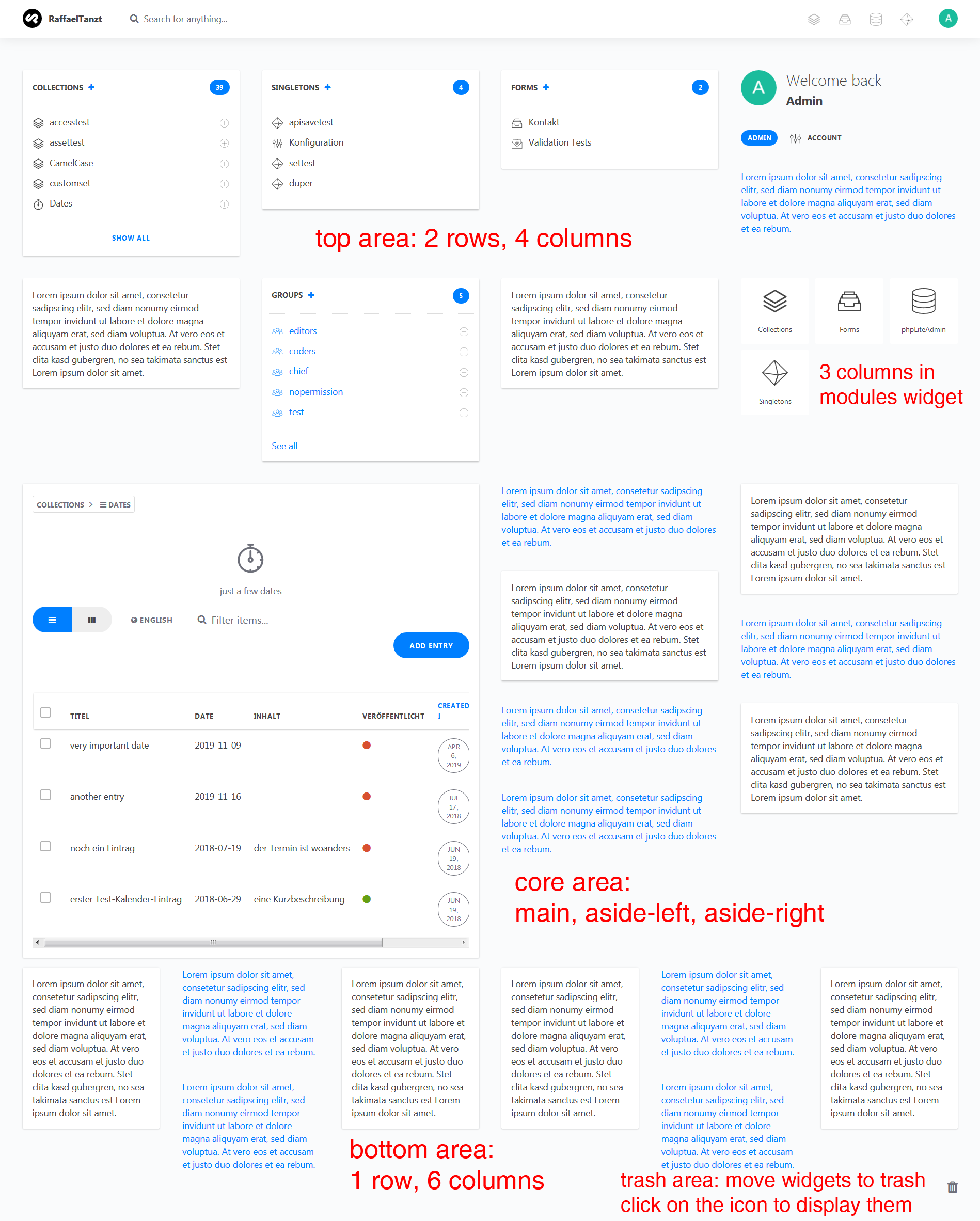 dashboard with a lot of widgets in a grid view