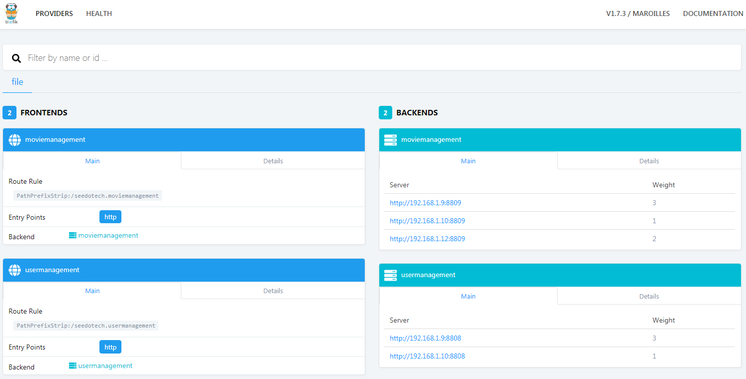 Traefik Dashboard