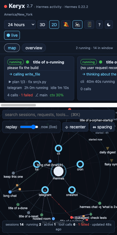 Keryx on a phone: the map view, with the session cards above the 2D graph