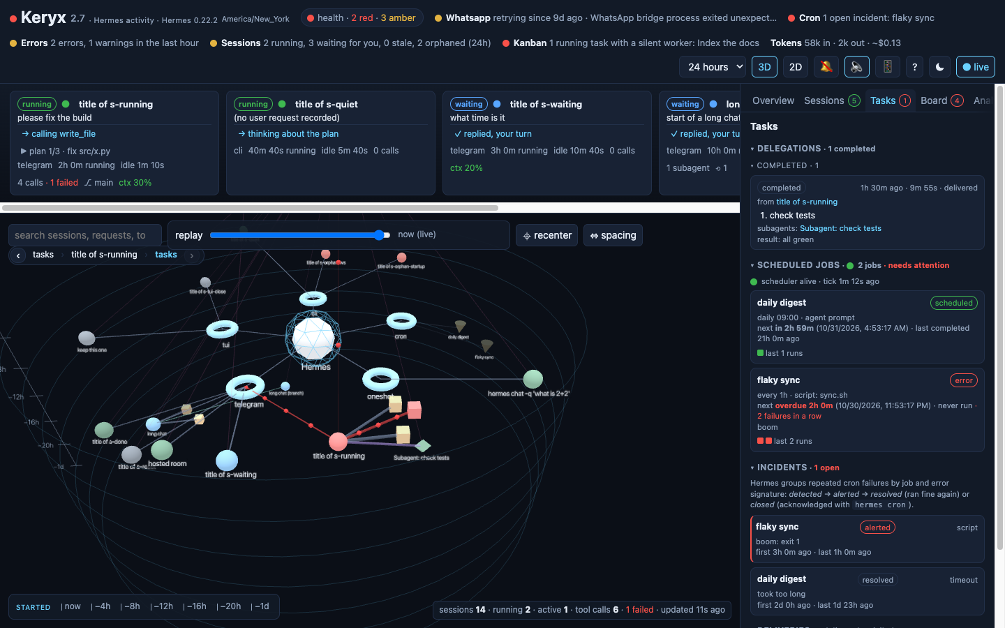 The tasks tab: delegations, scheduled jobs with run history, Hermes' incident ledger