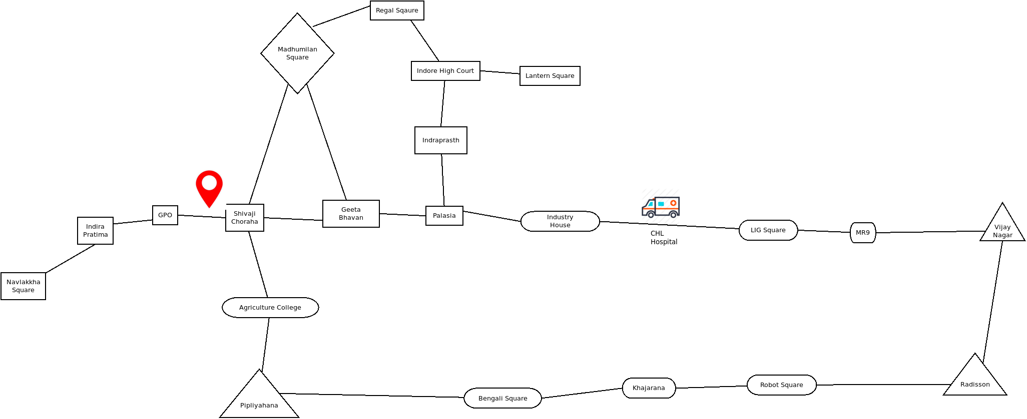 city-plan-database