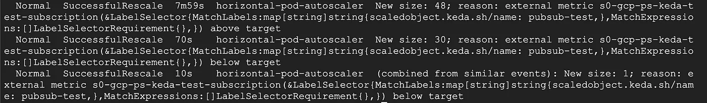 kubectl describe hpa keda-hpa-pubsub-test