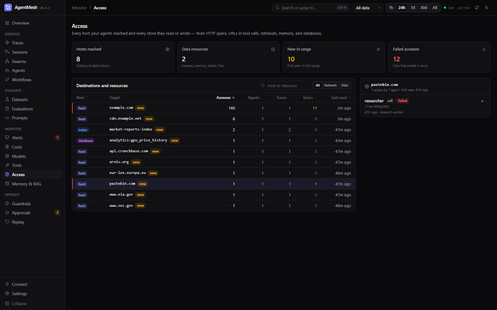 Access page: hosts agents reached and stores they read, with new destinations flagged, accesses, agents, errors, and last use