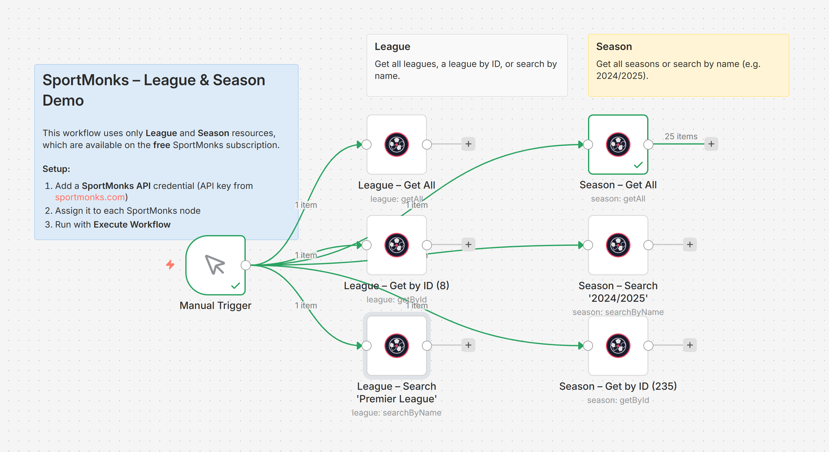League & Season demo workflow