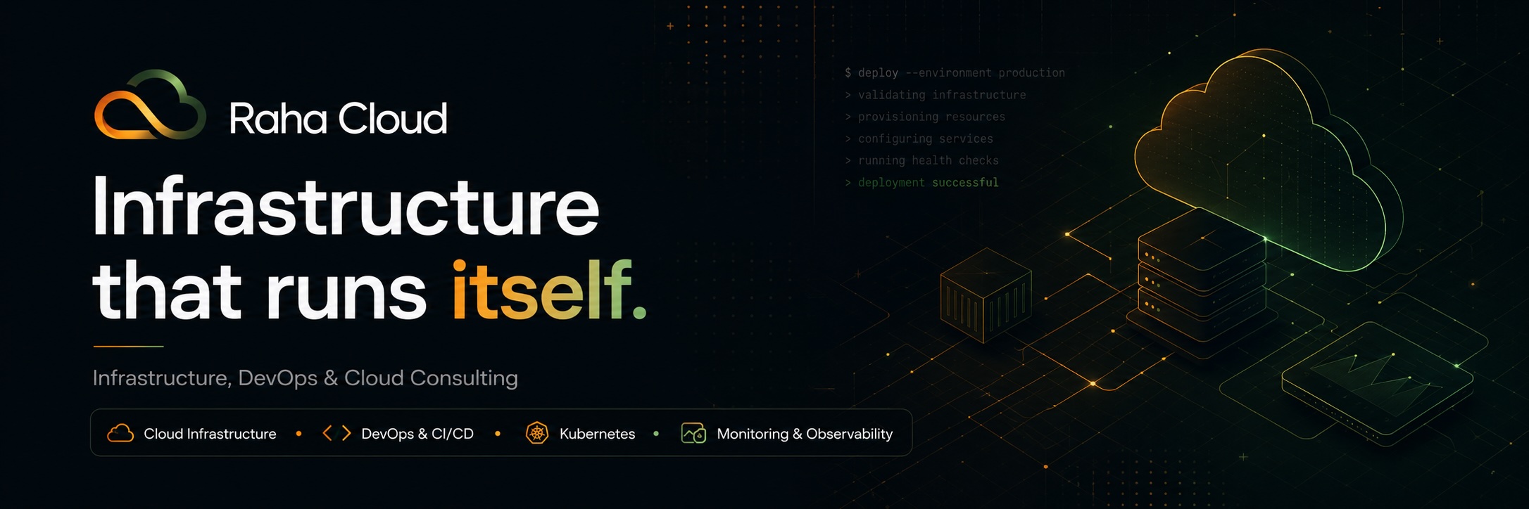 Raha Cloud — Infrastructure that runs itself