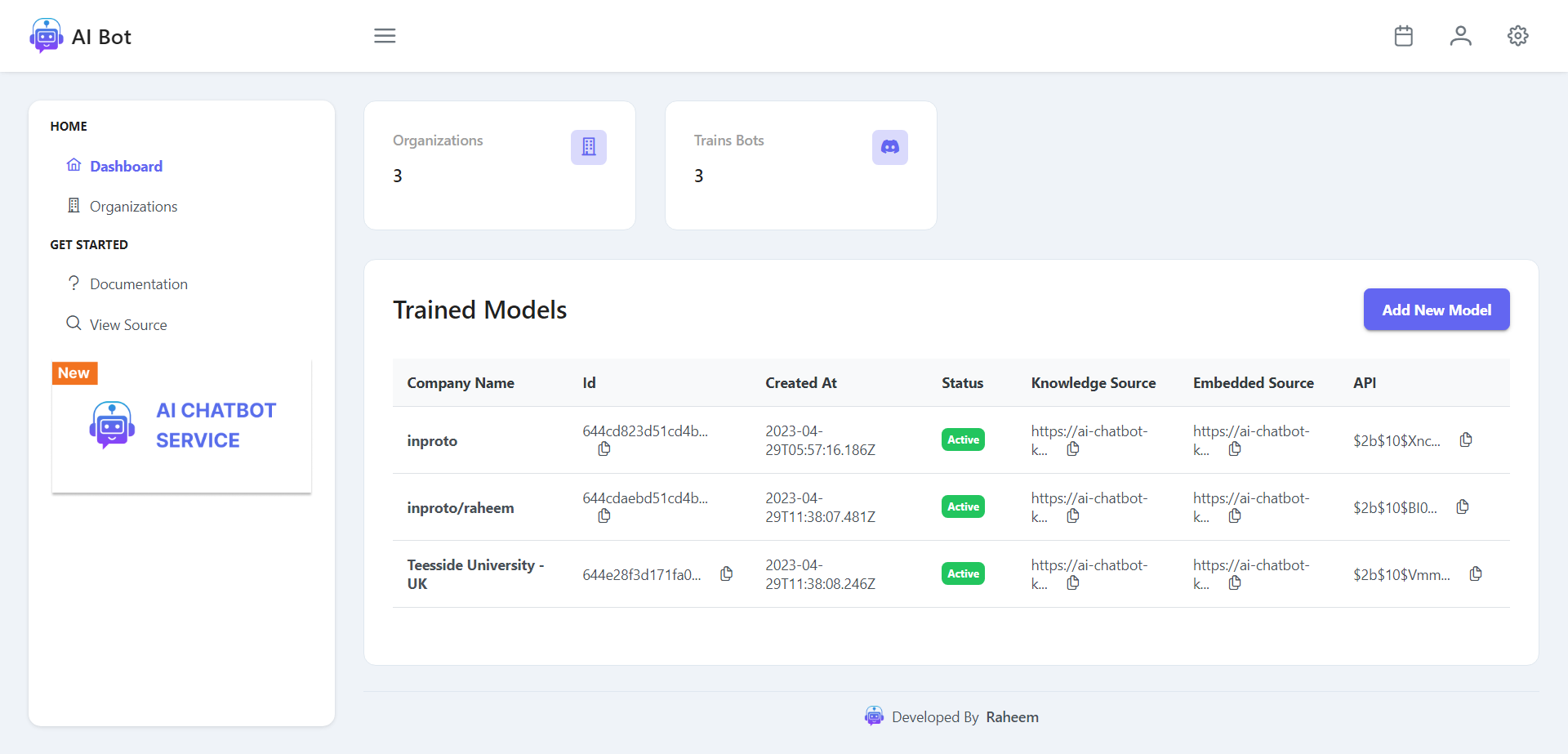 Ai Chatbot Admin Dashboard Image 1