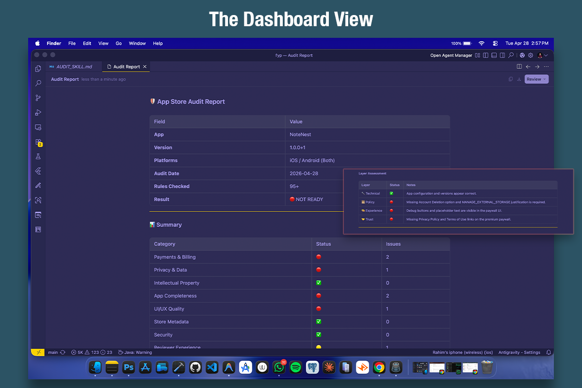 Dashboard View — Category summary and Layer Assessment