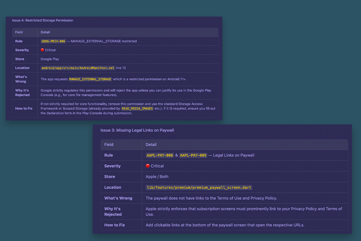 Deep Code Audit — Storage permission and legal link violations