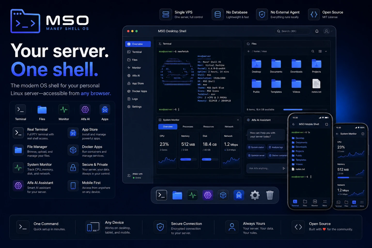 MSO desktop and mobile workspace