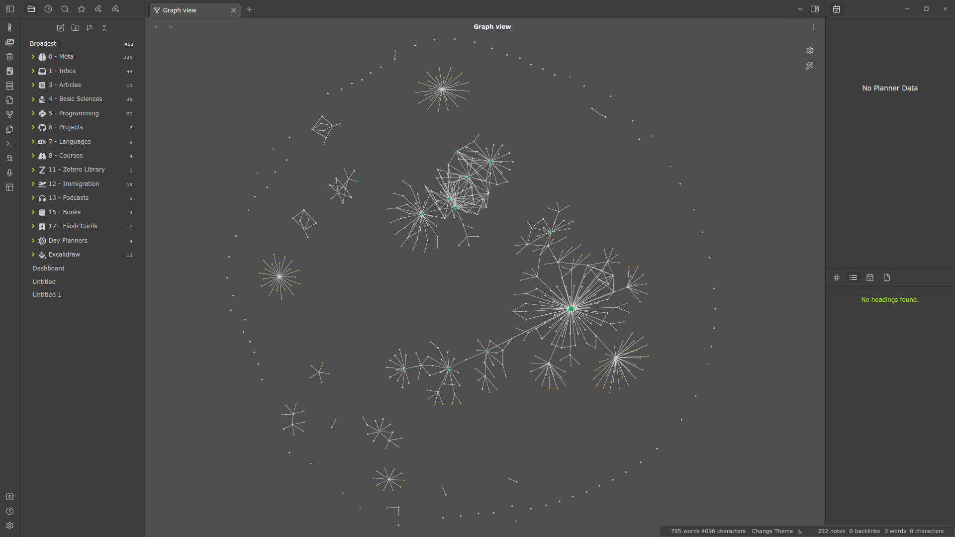 Graph Light