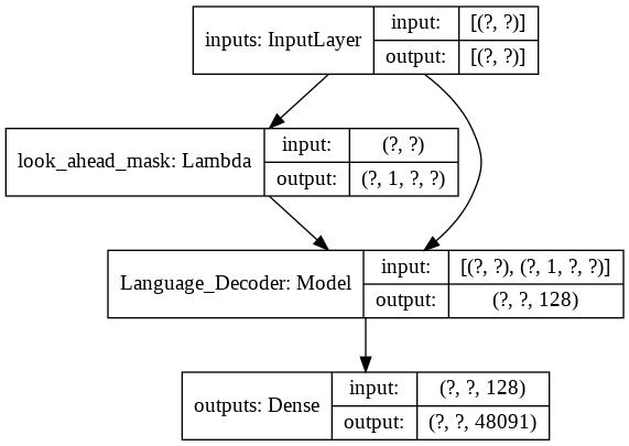 Decoder Layer Architecture