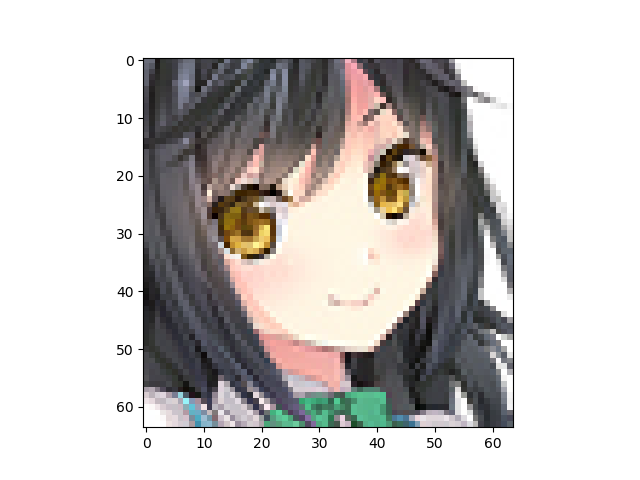 Colorization Auto Encoder GitHub - rahuldshetty/Anime-Face-Colorization-with-Auto-Encoder