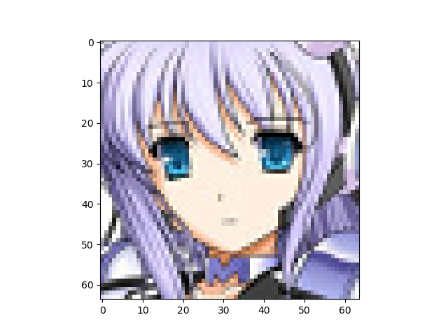 Colorization Auto Encoder GitHub - rahuldshetty/Anime-Face-Colorization-with-Auto-Encoder