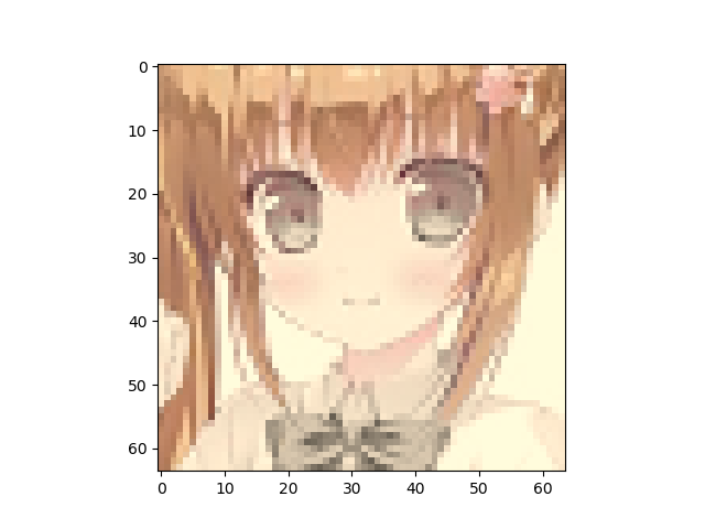 Colorization Auto Encoder GitHub - rahuldshetty/Anime-Face-Colorization-with-Auto-Encoder