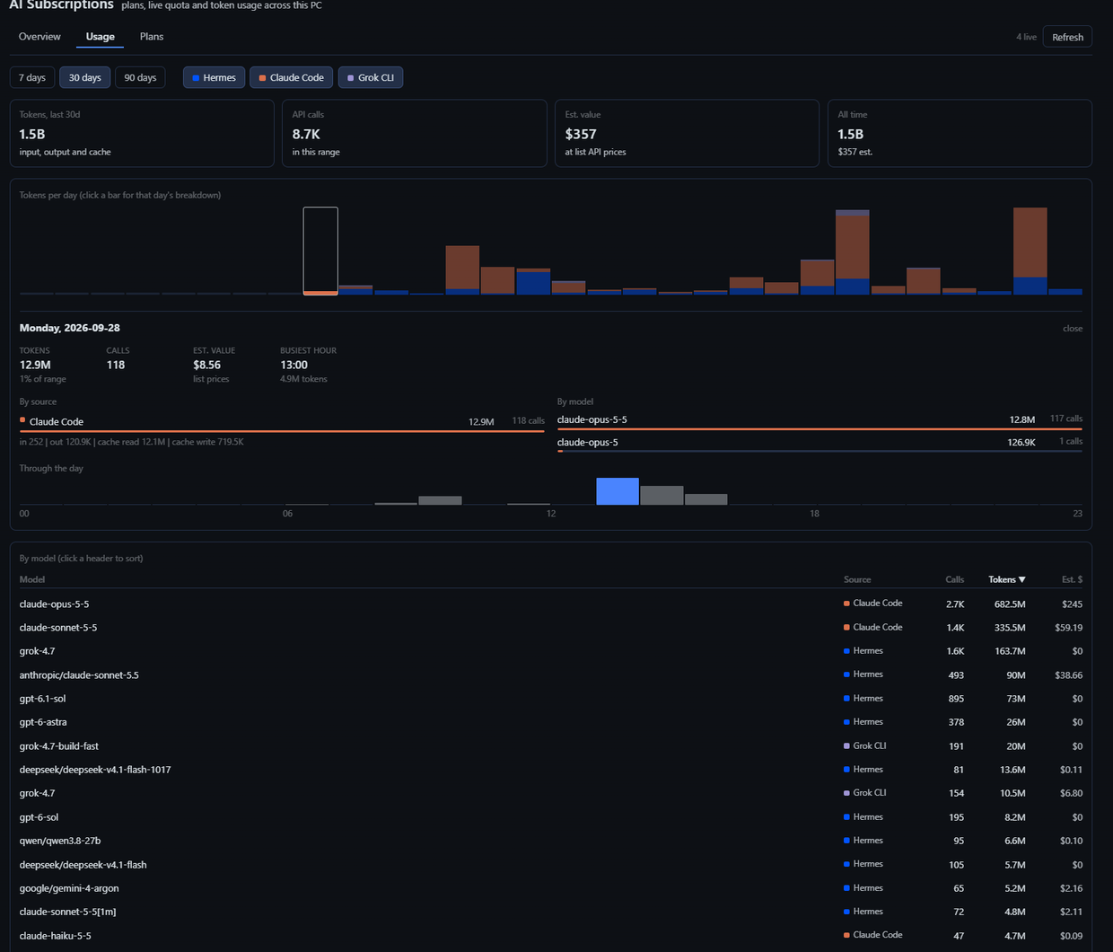 ai-subscriptions screenshot 3