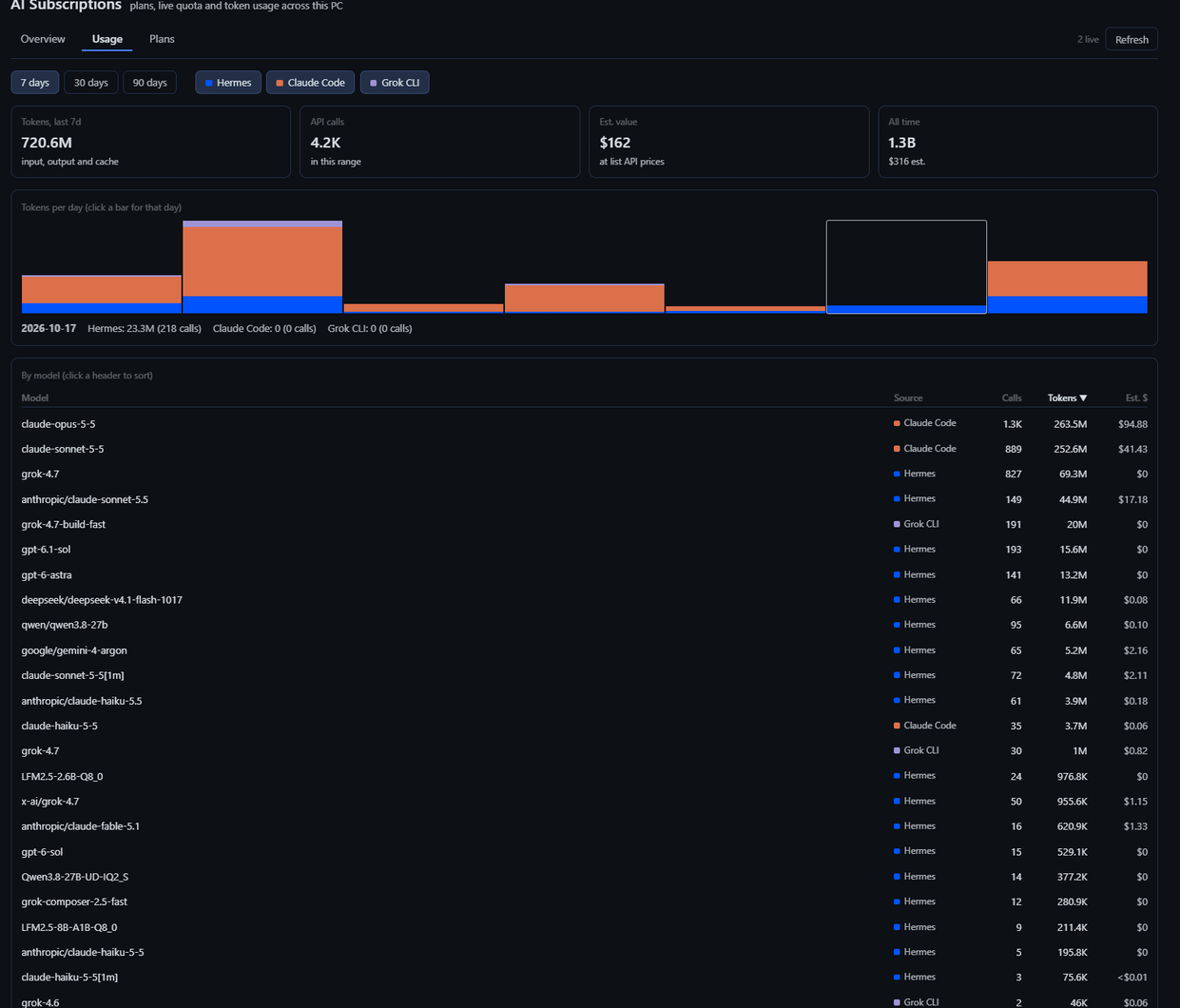 ai-subscriptions screenshot 2