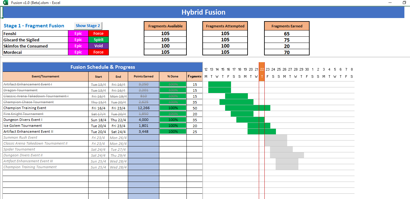 Fusion Schedule and Progress Screenshot Fusion Schedule and Progress Screenshot