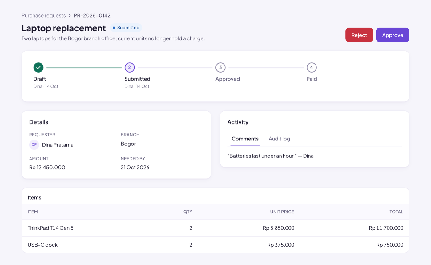 A request detail page built from Rupa components
