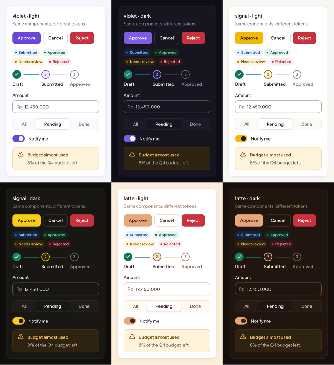 The same components in every brand and mode: violet, signal, and latte, light and dark