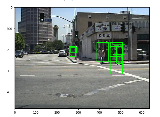 Sample Detection 3