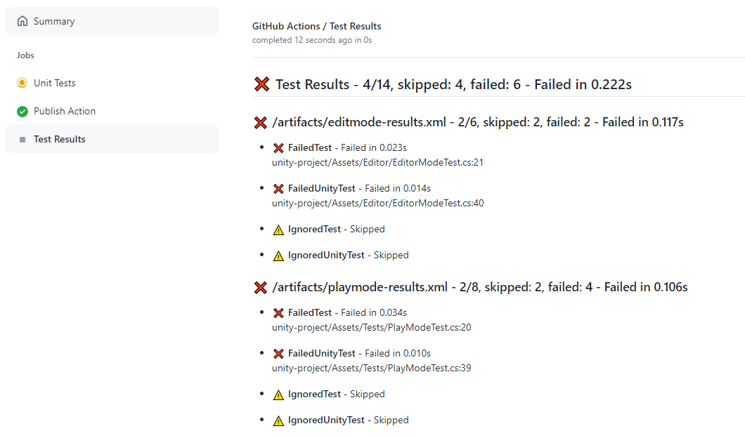 Unity Test Publisher Result