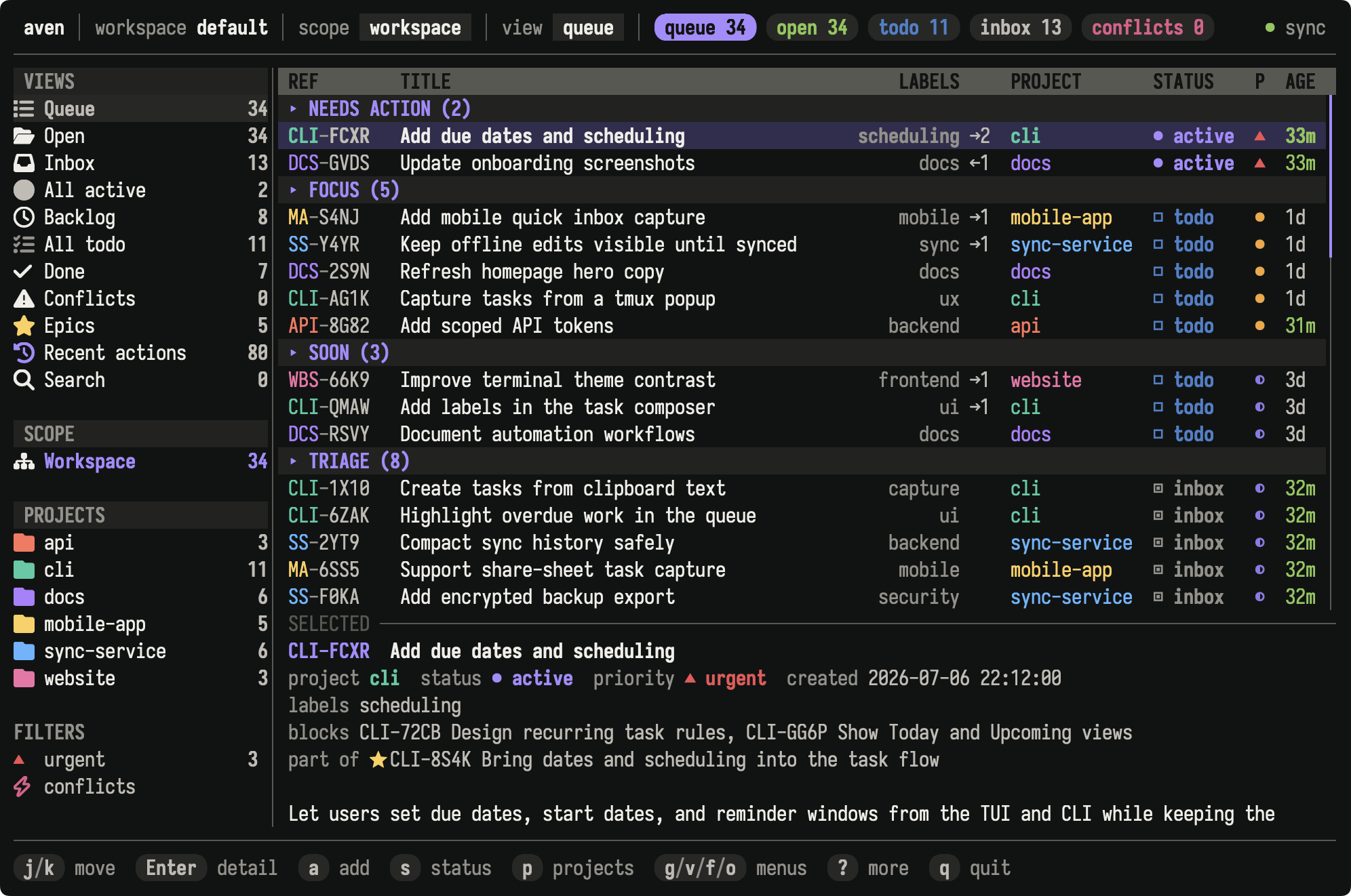 aven TUI showing the queue view across workspace projects