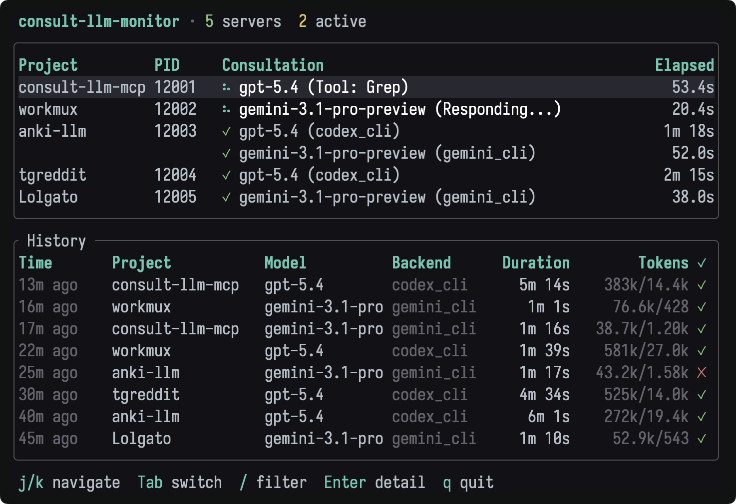 consult-llm-monitor screenshot
