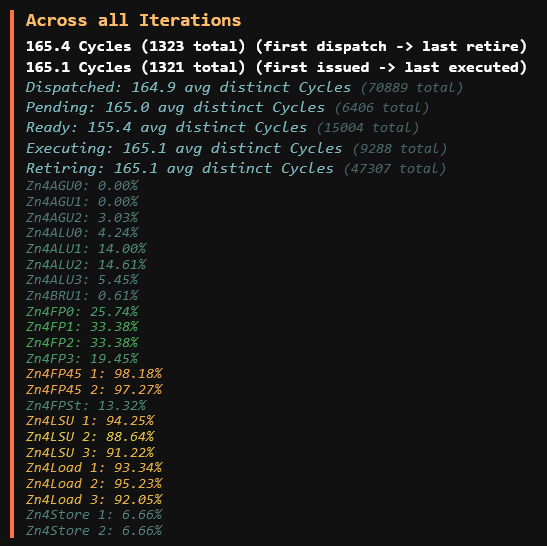 execution-flow-html stats