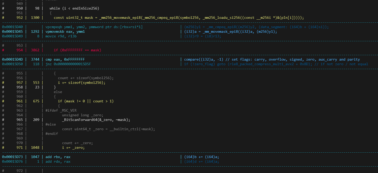 silverpp - Source & Disassembly