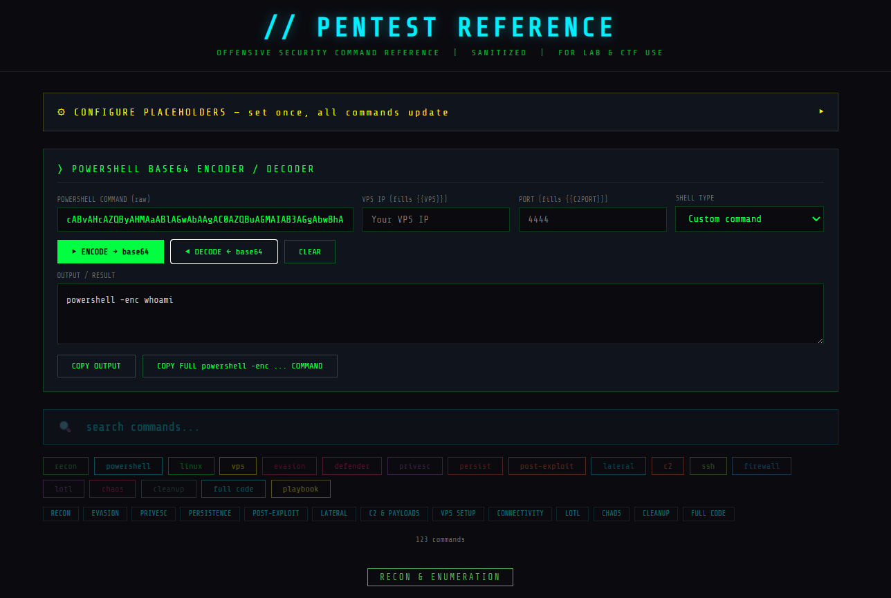 pentest-ref