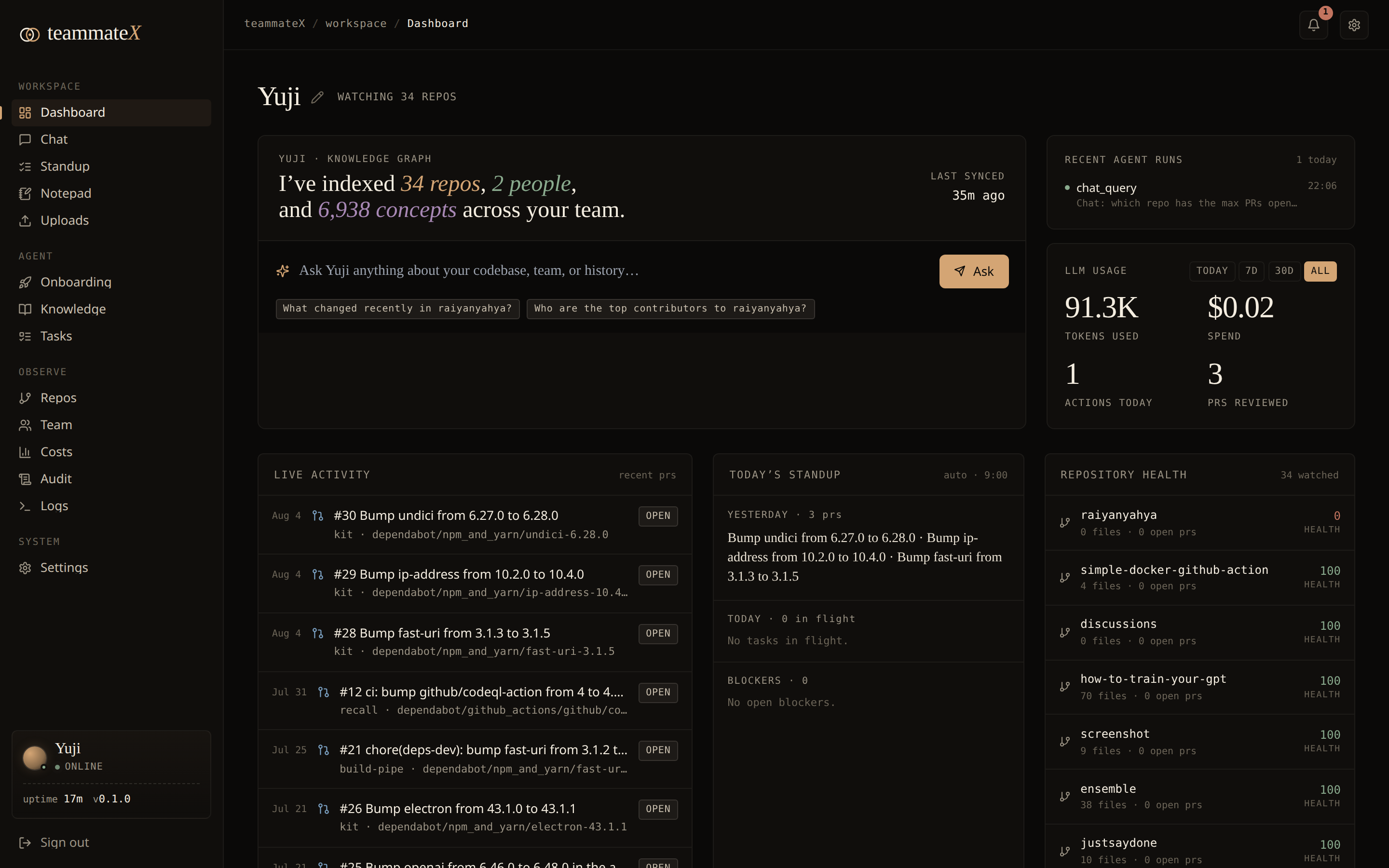 TeammateX dashboard