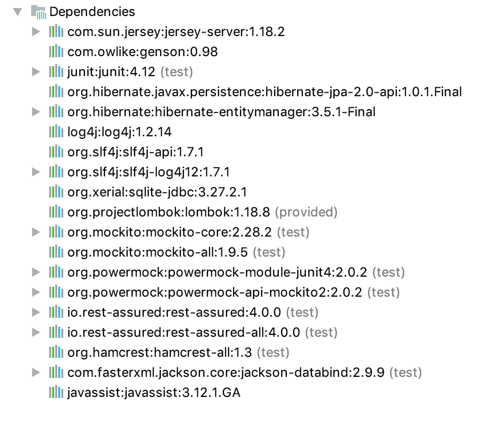 Dependency Diagram