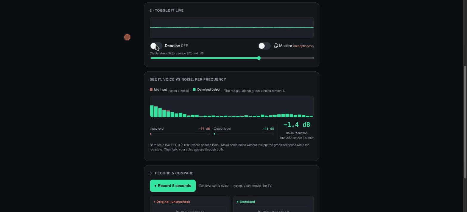denoise-voice-clarity live demo: toggling the filter collapses the noise in the spectrum