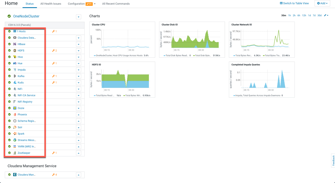 Cloudera Manager