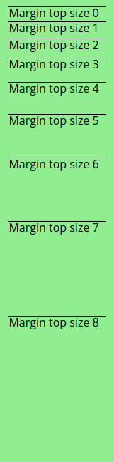 margin top