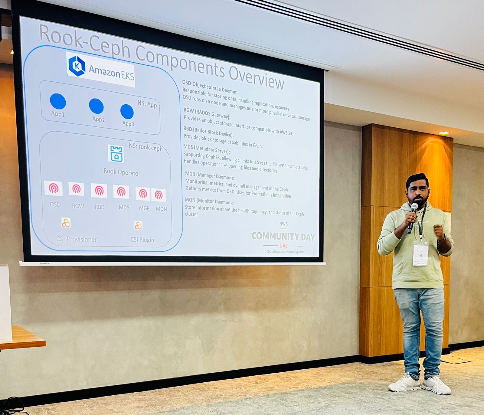 AWS Community Day Dubai 2024