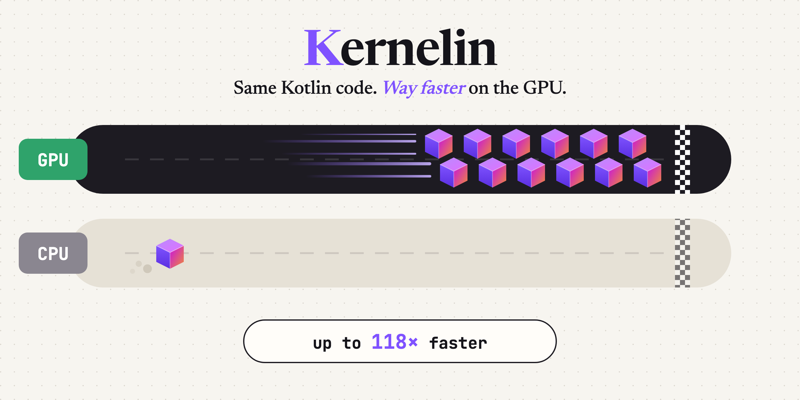 Kernelin: the same Kotlin code runs way faster on the GPU than on the CPU, up to 118 times faster