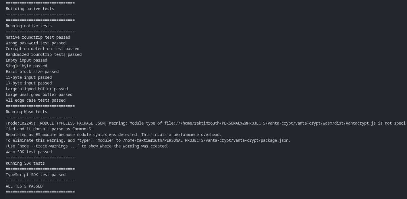 Test Suite