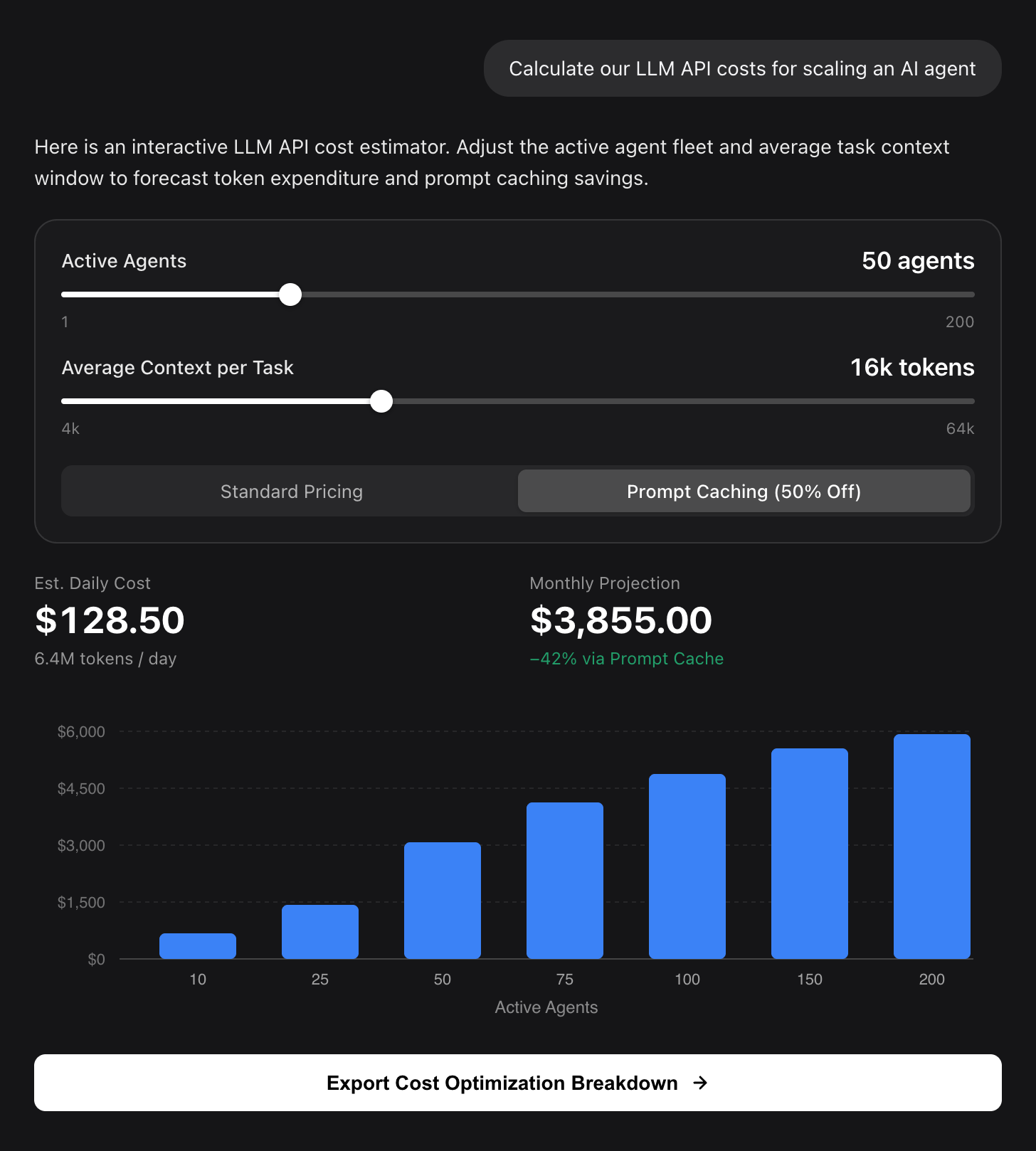 LLM API cost estimator with sliders, KPI tiles, and a bar chart