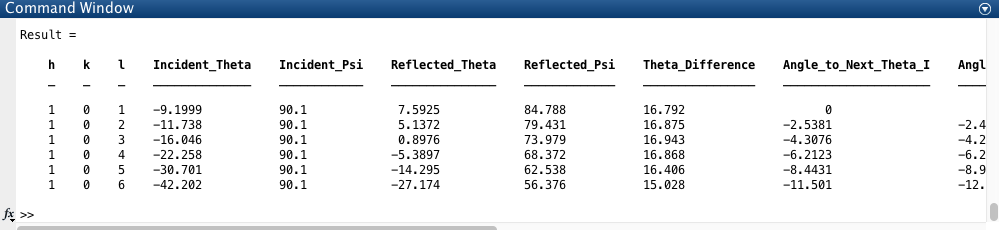 sample_noncoplanar_table.