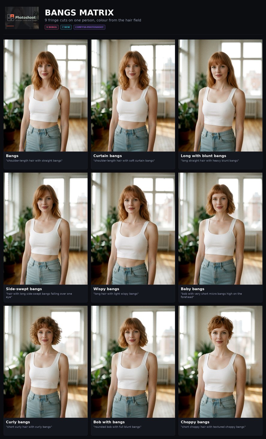 Photoshoot Bangs Matrix