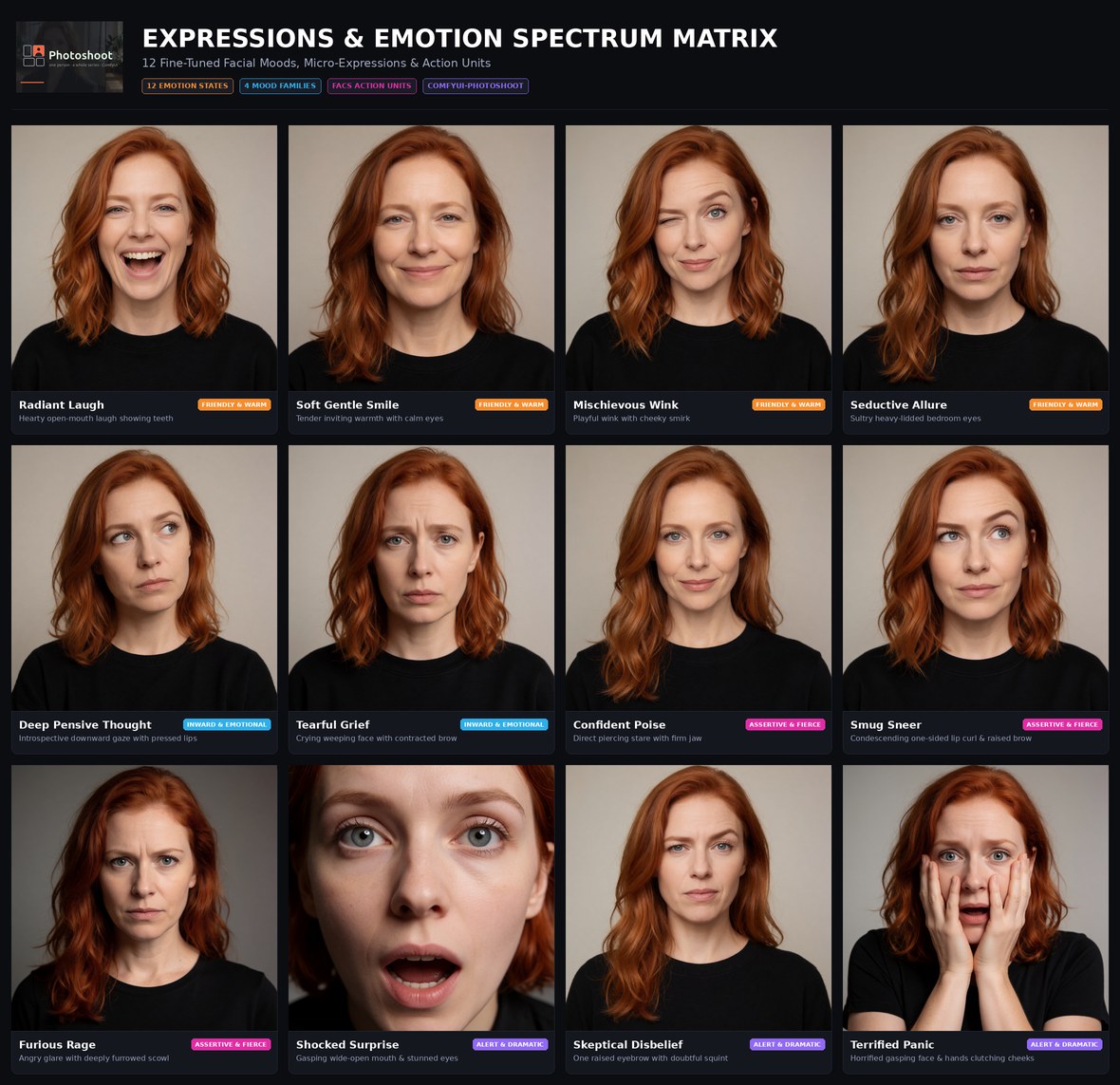 Photoshoot 12 Expressions Matrix